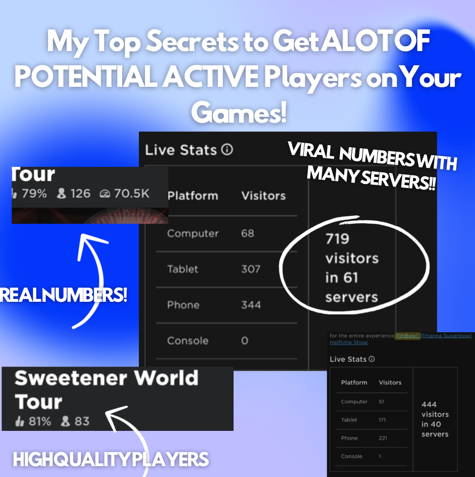 My Top Secrets to Get ALOT OF POTENTIAL ACTIVE Players on Your Game!