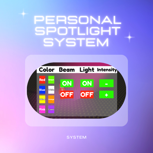 Personal Spotlight System