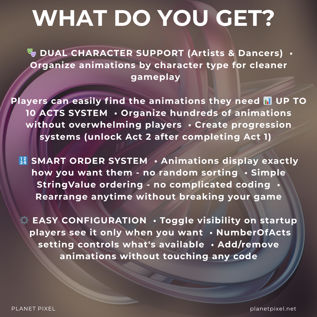 Organized Animations GUI + FREE EMOTES!
