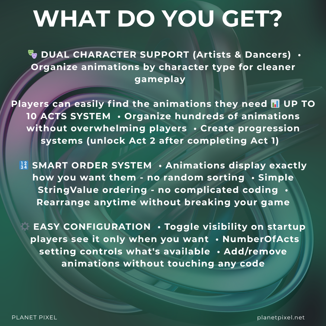 Organized Animations GUI + FREE EMOTES!